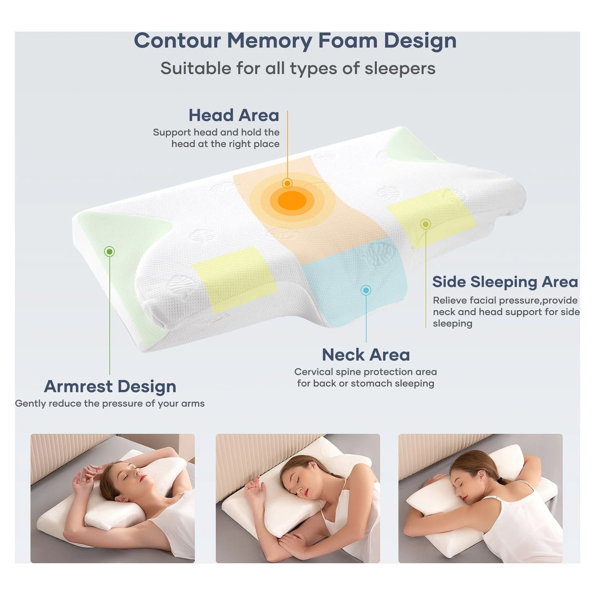 Cervical Pillow Memory Foam Orthopedic Pillow for Neck Pain Sleeping Side, Back, Stomach Sleeper with Washable Pillowcase